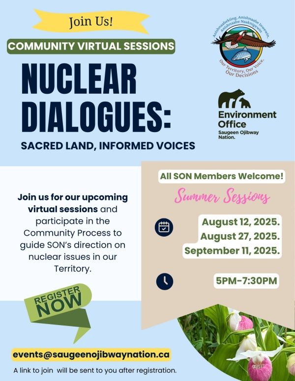 Nuclear Dialogues
