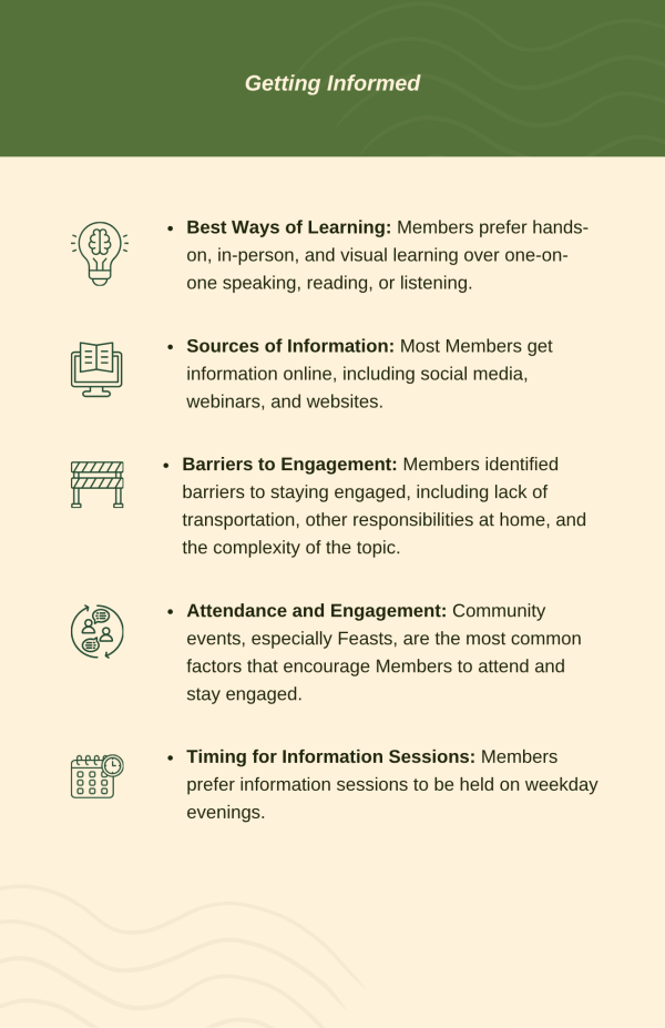 Nuclear Survey Report page 13