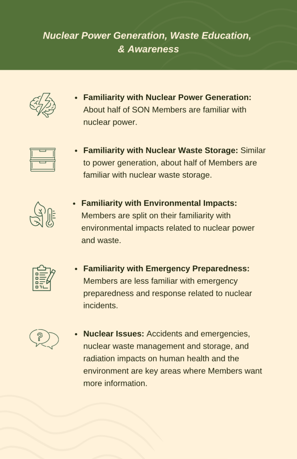 Nuclear Survey Report page 9