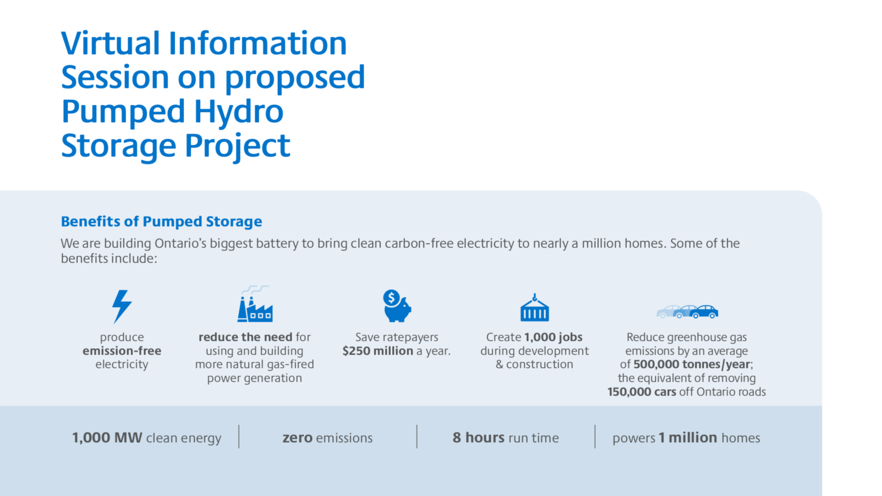 TC Energy Post Card describing the Pumped Storage Project